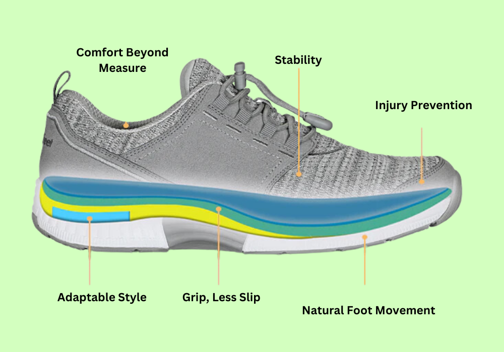 How Do Wide Toe Box Pickleball Shoes Differ From Regular Pickleball Shoes In Terms Of Design And Fit